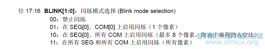 LCDçéªçæ§å¶