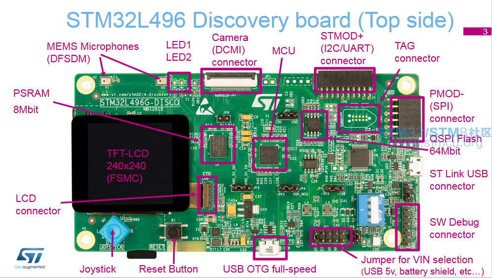 STM32L496_POST03.png