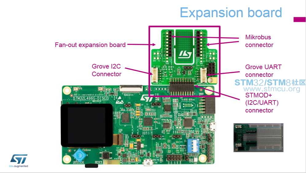 STM32L496_POST04.png