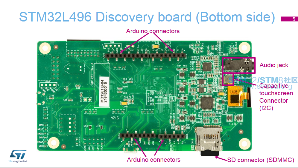 STM32L496_POST05.png