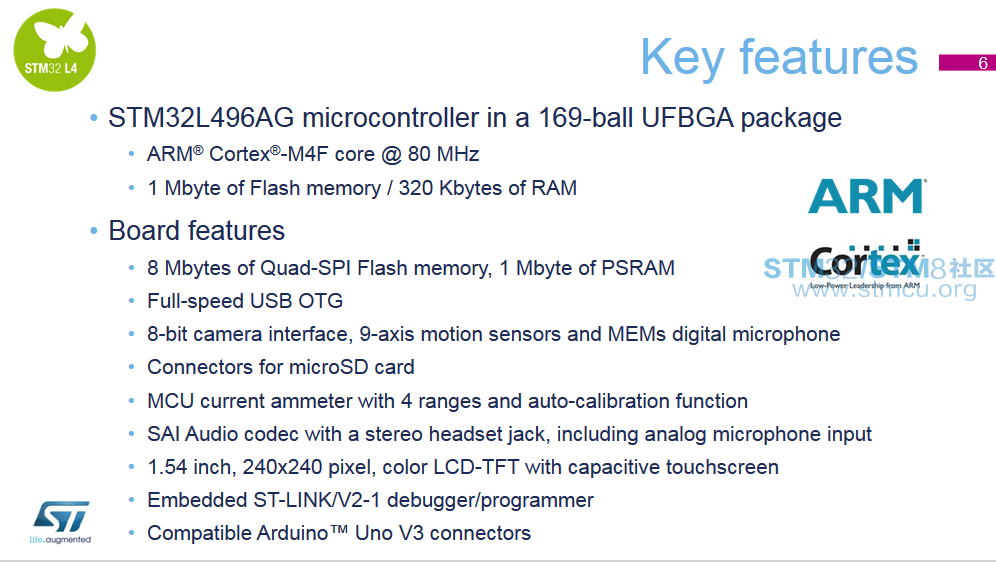 STM32L496_POST06.png