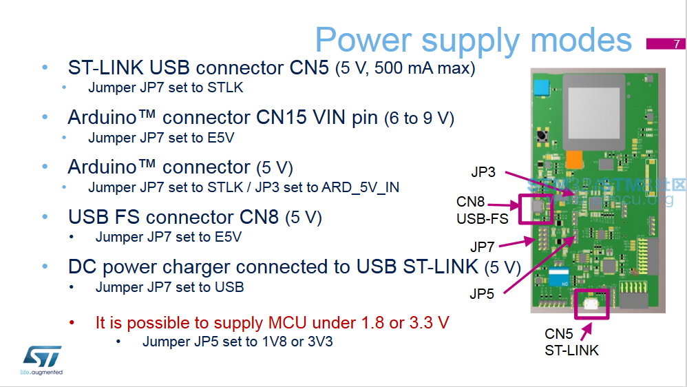 STM32L496_POST07.png