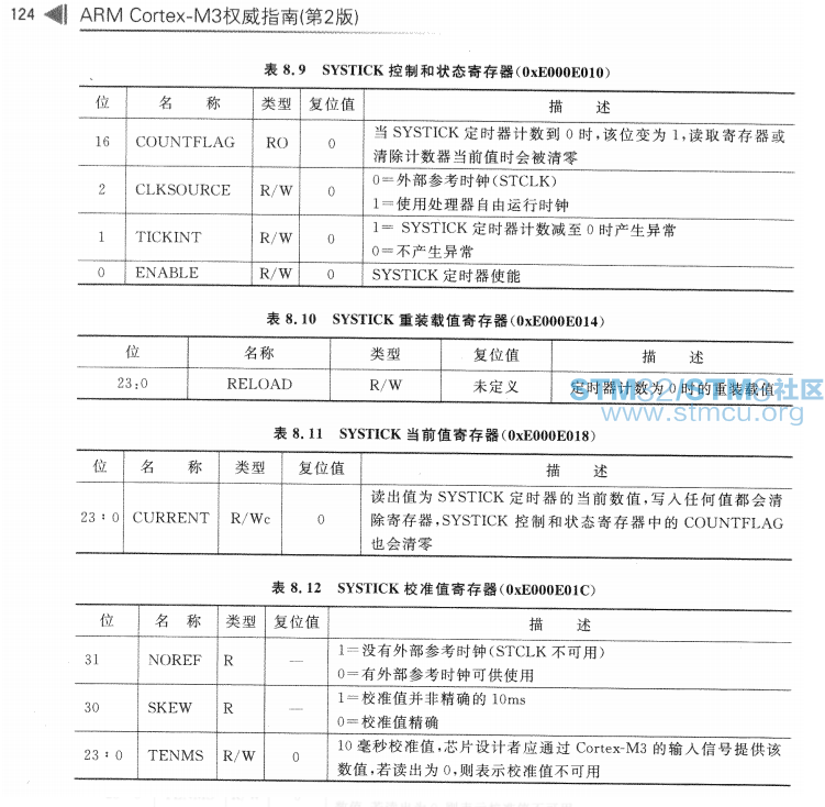 QQæªå¾20170605215247.png