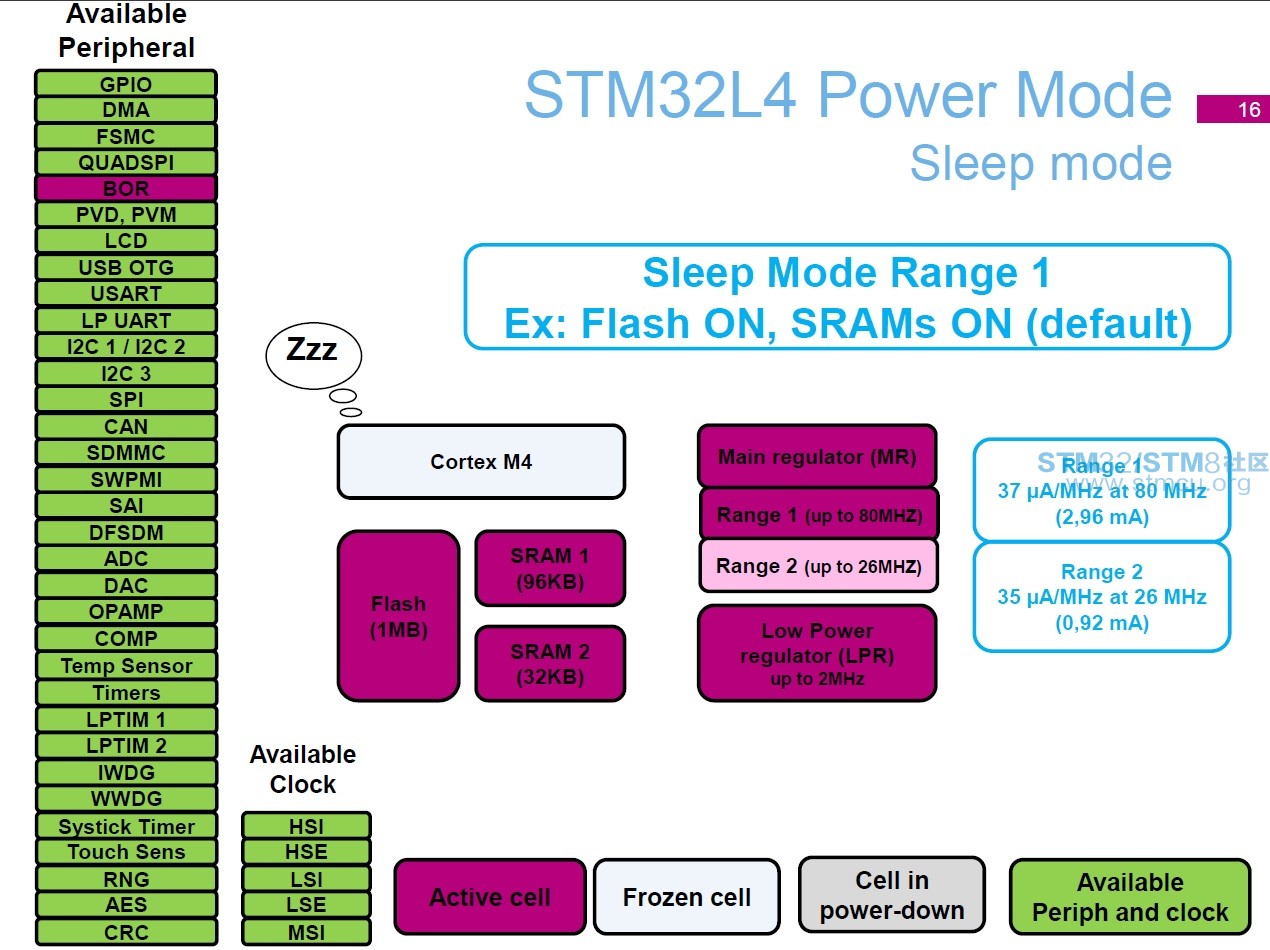 06_Sleep_mode.jpg