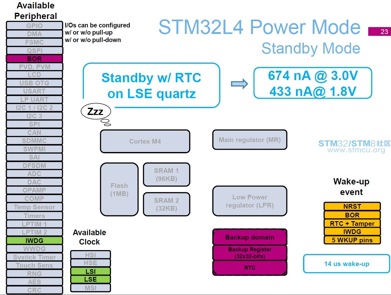 12_Standby Mode .jpg