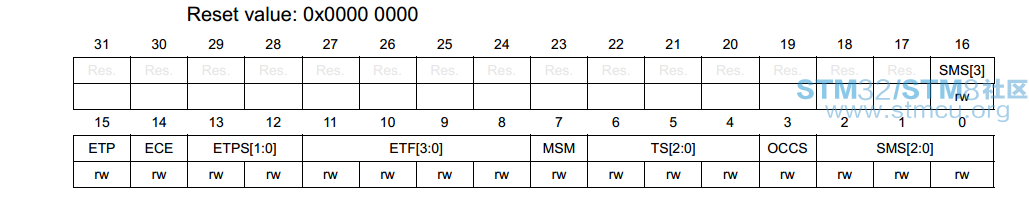 smcr.png