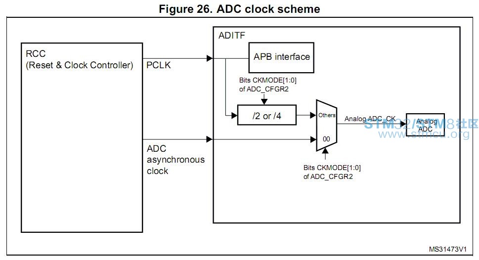 adc1.JPG