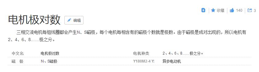 çµæºæå¯¹æ°.jpg