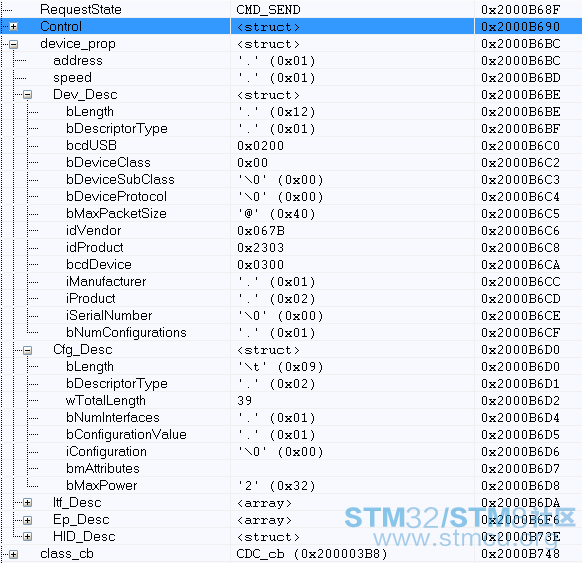 PL2303_Dev-Cfg_Desc.png