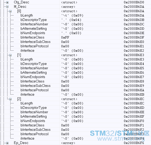 PL2303_Itf_Desc.png