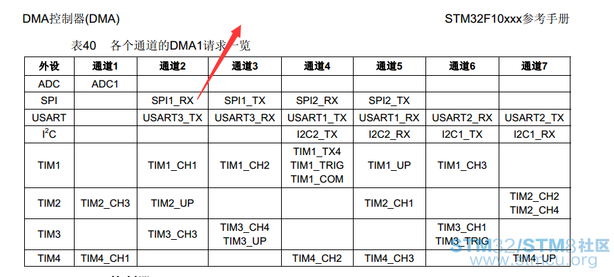 SPIéé.png
