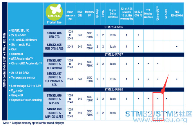 ç¡¬ä»¶å å¯å éå¼æ.png