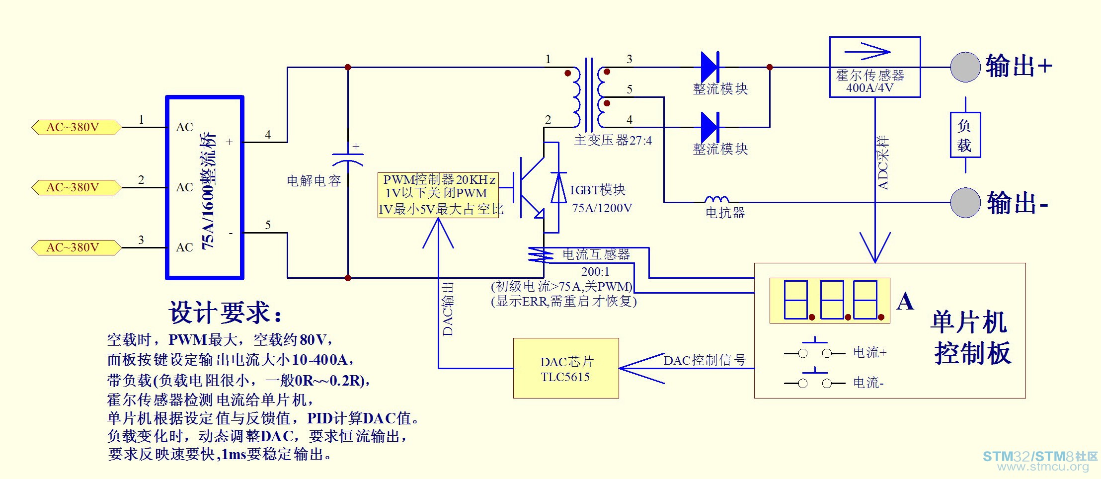è®¾è®¡åçå¾.jpg