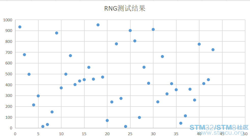 ç»ææ£ç¹å¾