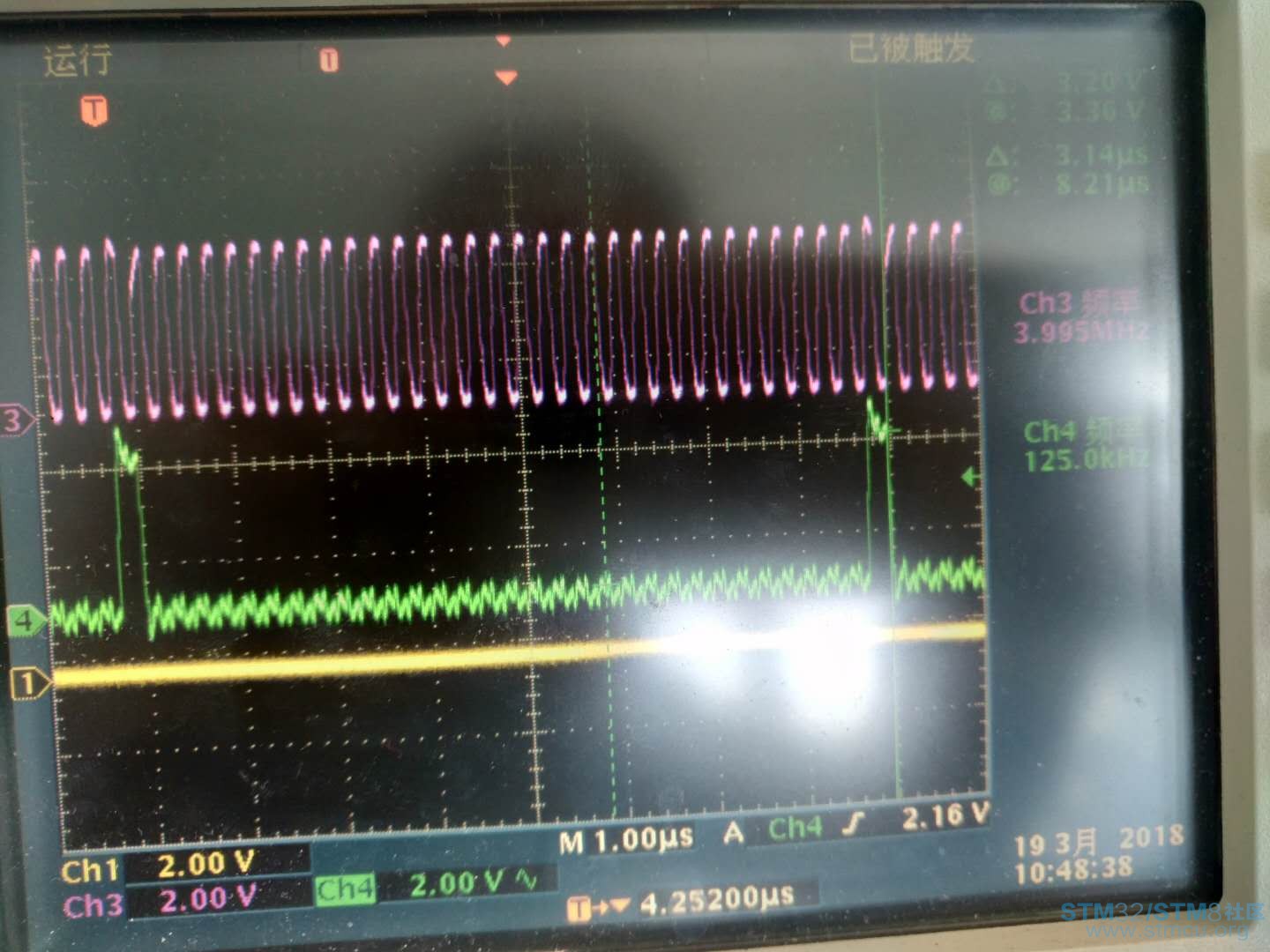 SCK/FSæ³¢å½¢