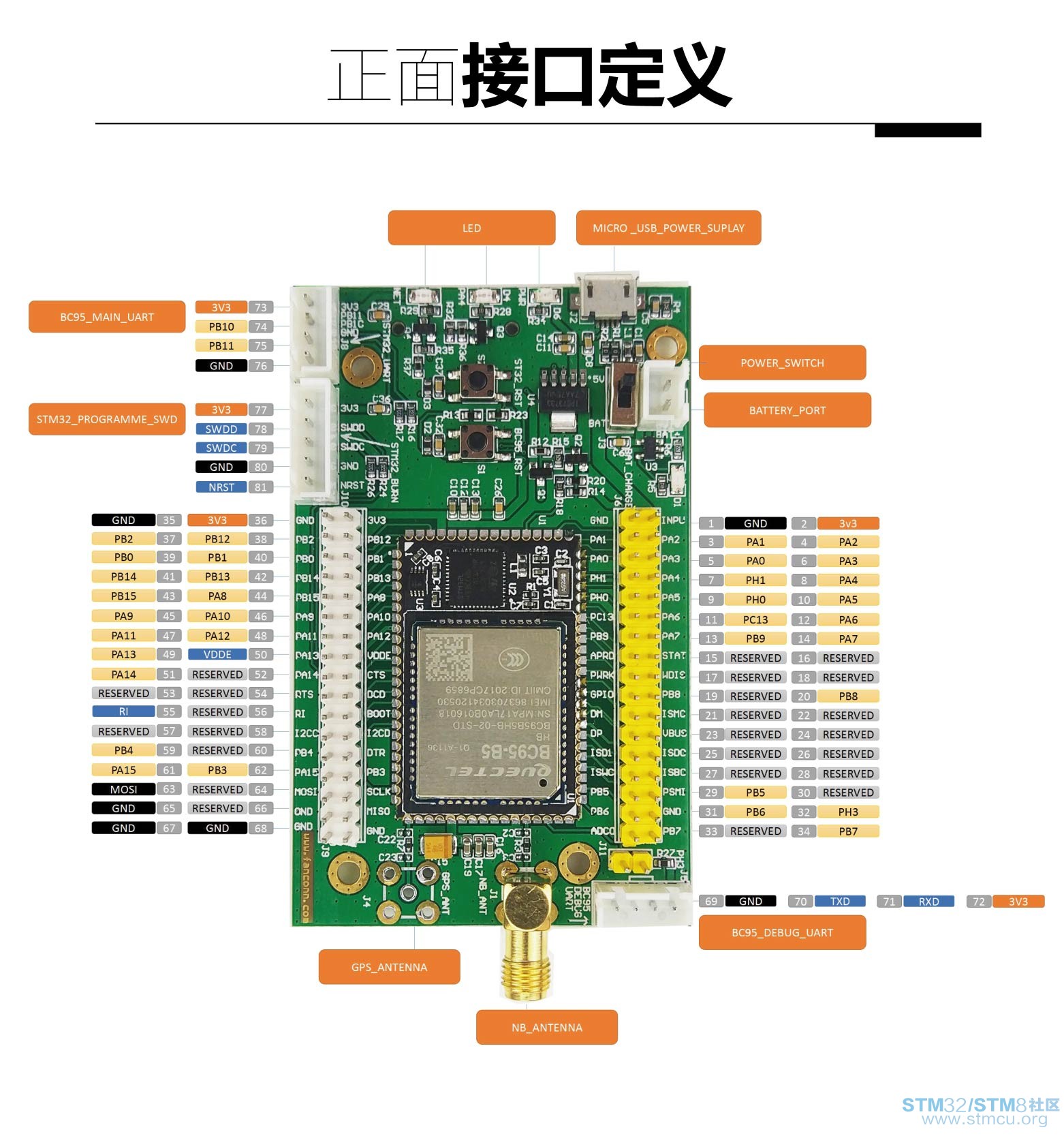 æ·å®é¡µé¢BC95L4-EVM  05-01-01.jpg