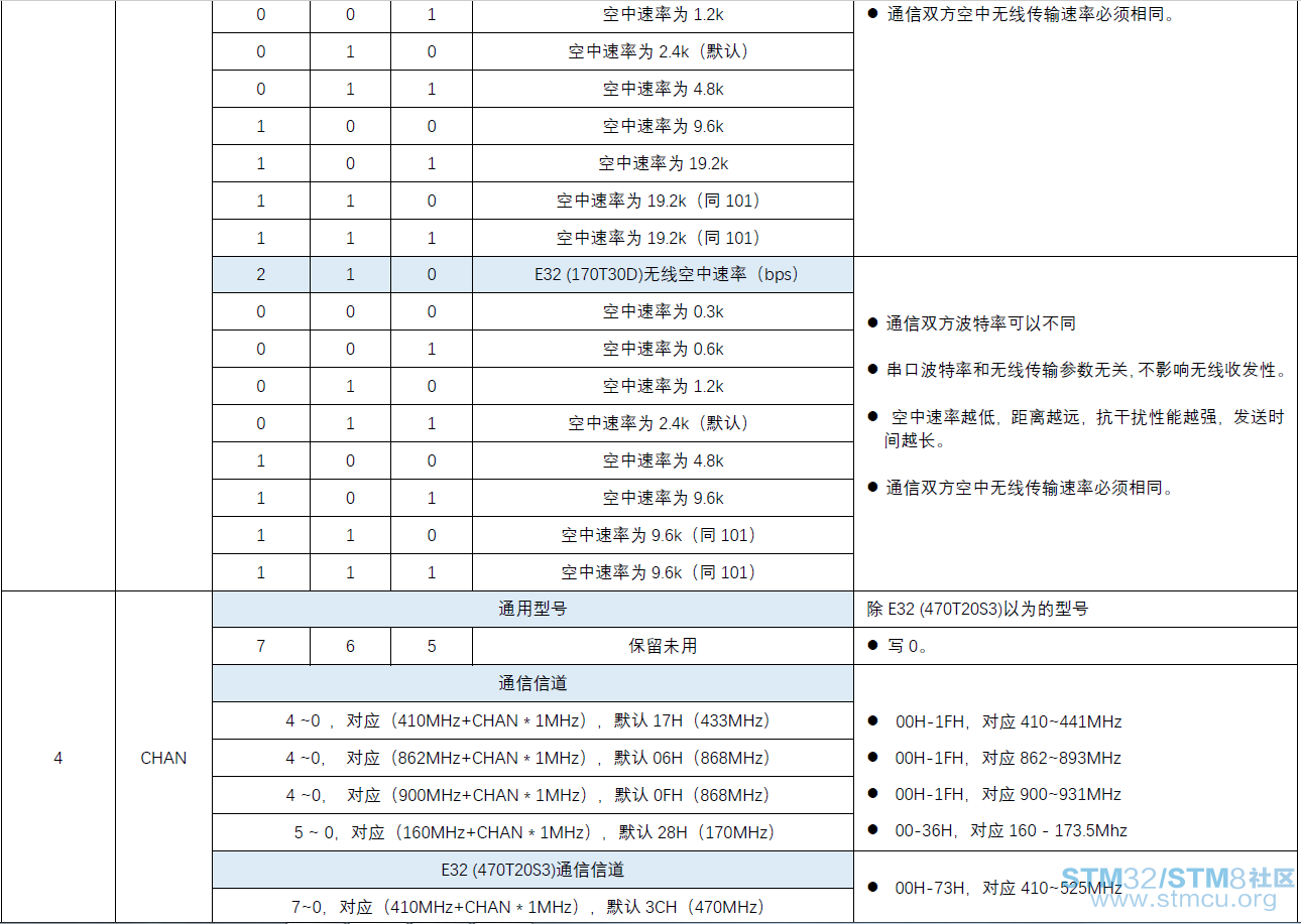 $T)YSJCR`]OFF8S()T`PF3B.png