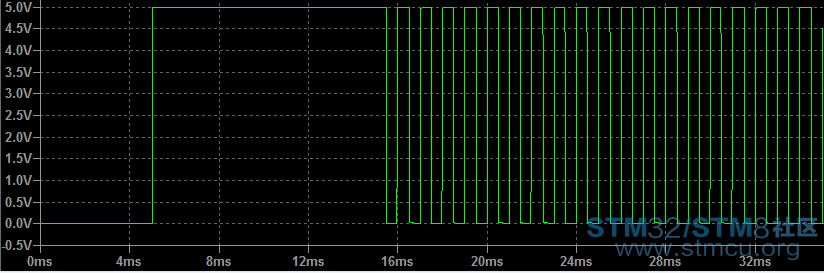 PWM.PNG