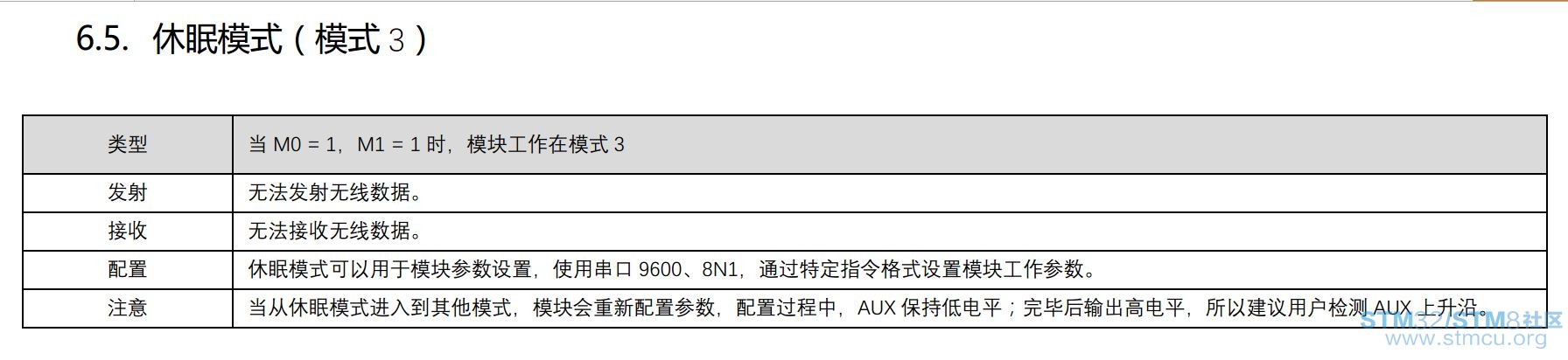 æè·.JPG