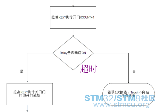 QQæªå¾20180530102107.png