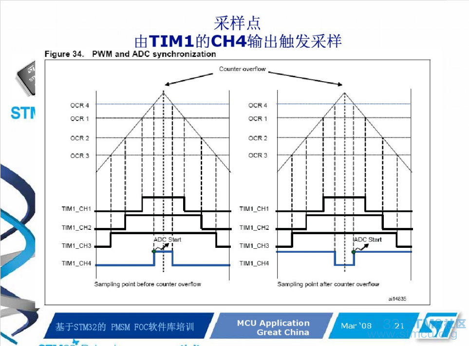 QQæªå¾20180614135028.png
