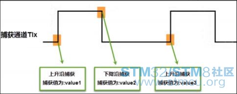 é¢çæµéç¤ºæå¾.JPG