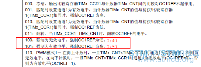 stm8såèæåââCCMR3å¯å­å¨