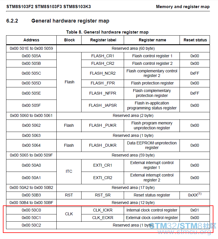 å²æ¸¸æªå¾20180802182855.png