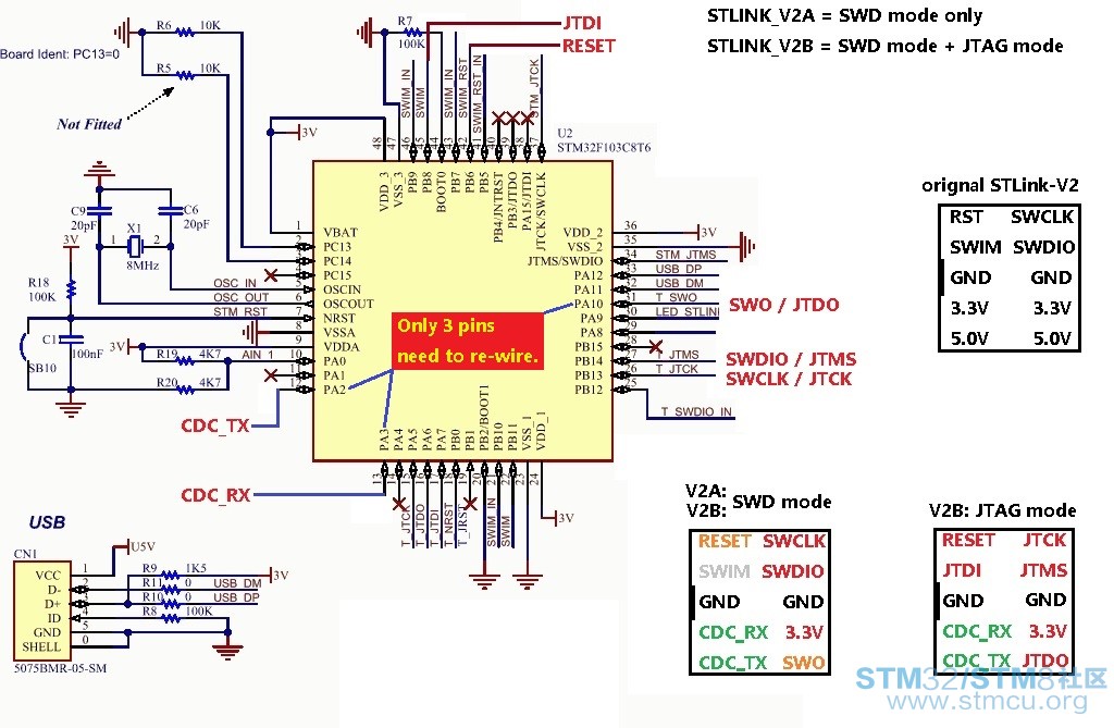 Schematic(part) STLINK_V2A_V2B.jpg