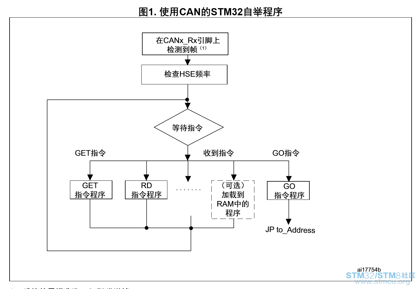 QQæªå¾20180910140916.png
