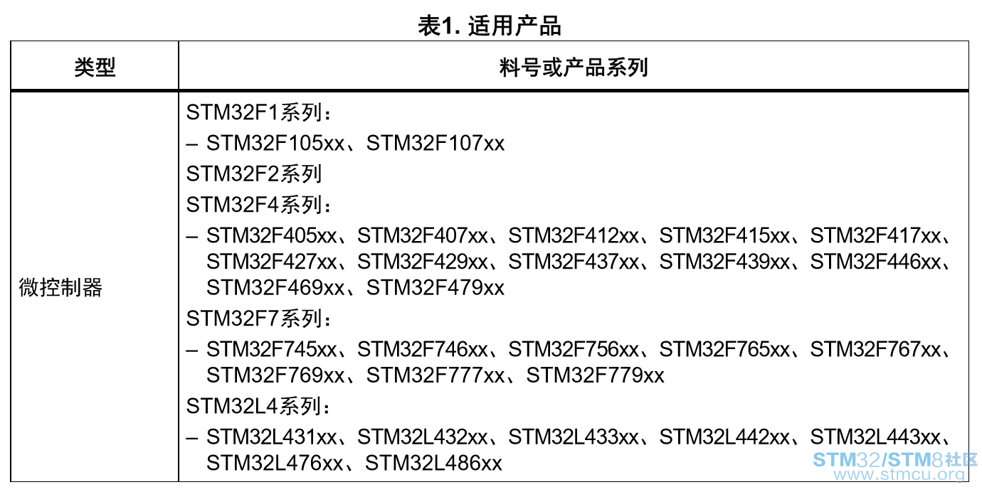 QQæªå¾20180910140806.png