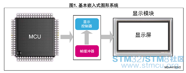 QQæªå¾20180910151258.png