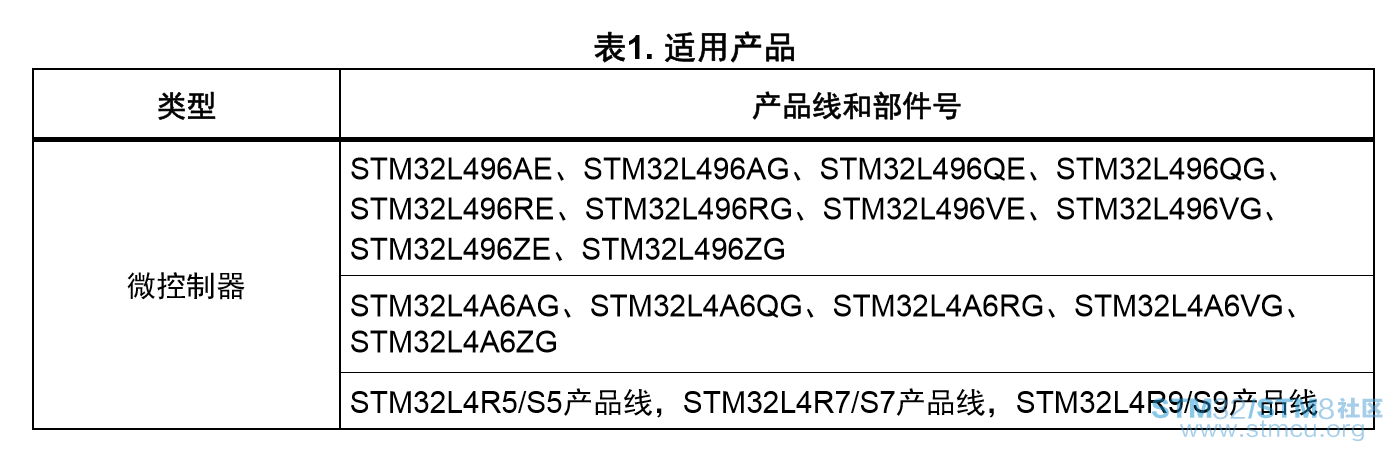QQæªå¾20180910153546.png