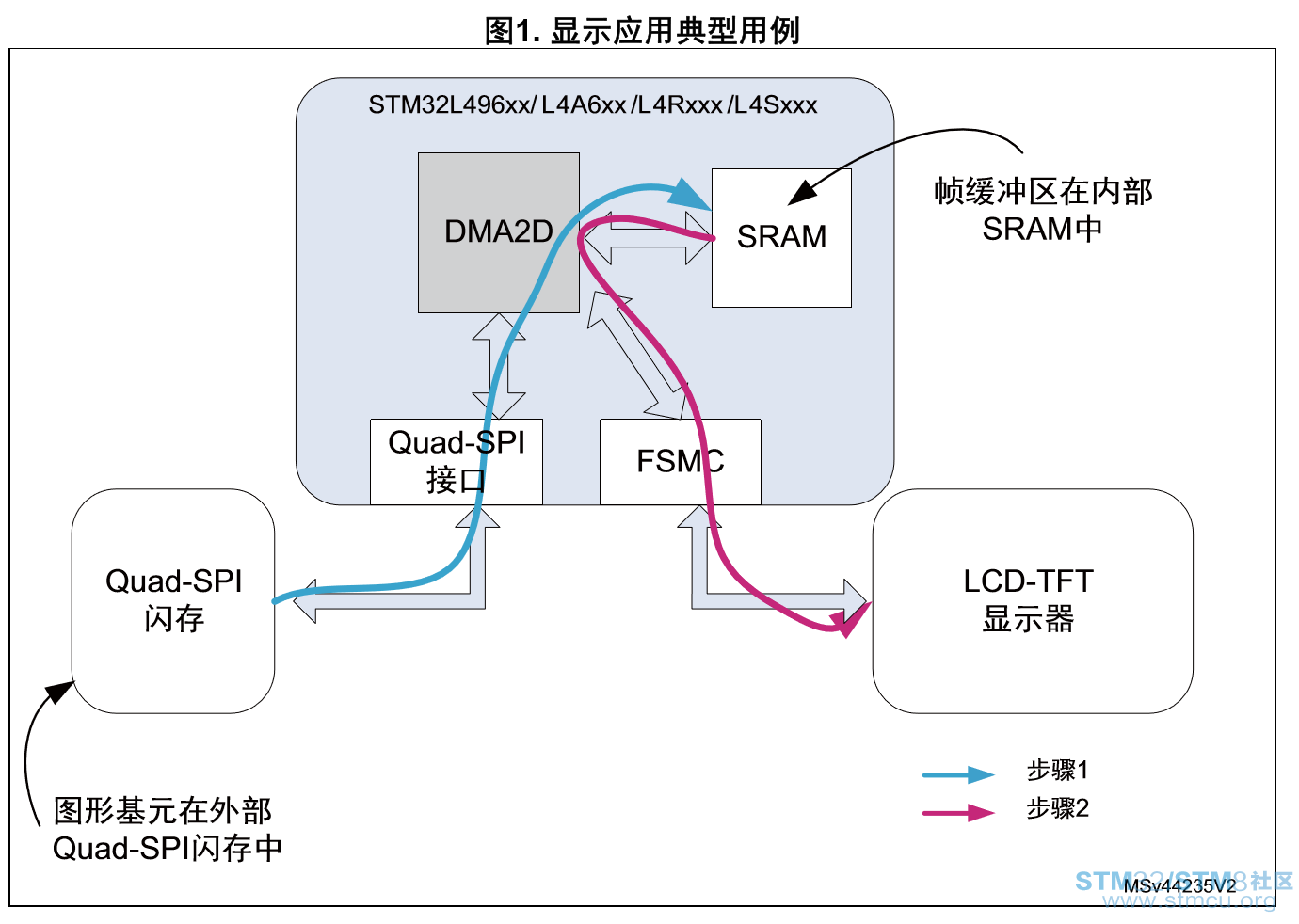 QQæªå¾20180910154027.png