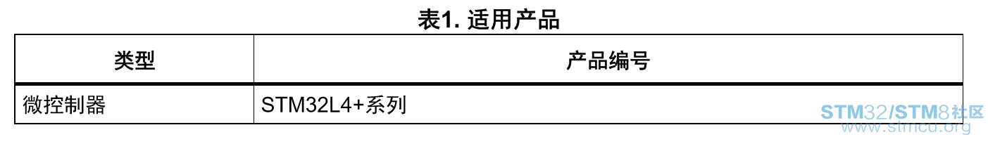 QQæªå¾20180910161147.png