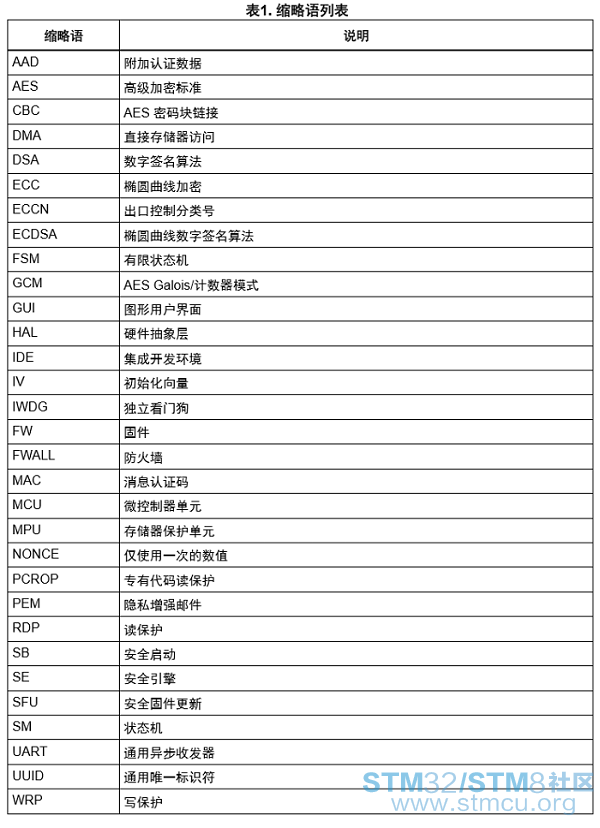 QQæªå¾20180910163556.png