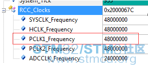 PCLK1.png