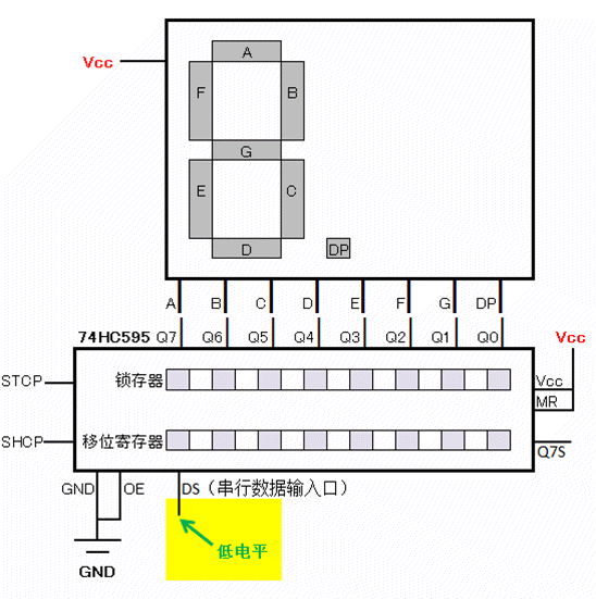 74hc595.gif