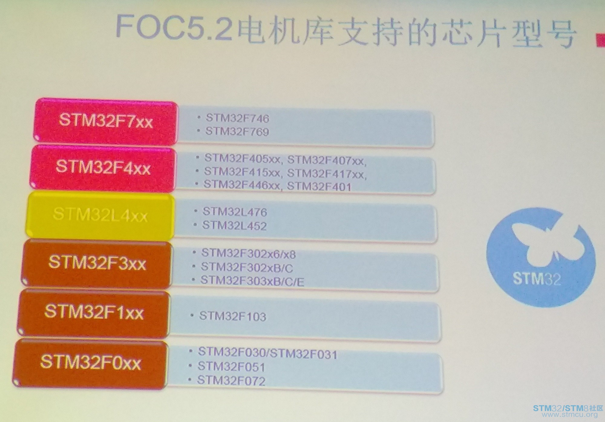 FOC5çµæºåºæ¯æçè¯çåå·.jpg