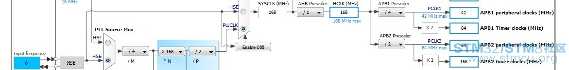 sys_clk.jpg