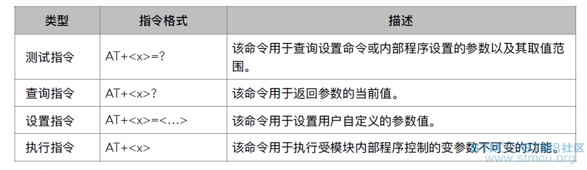 QQæªå¾20180929110923.png