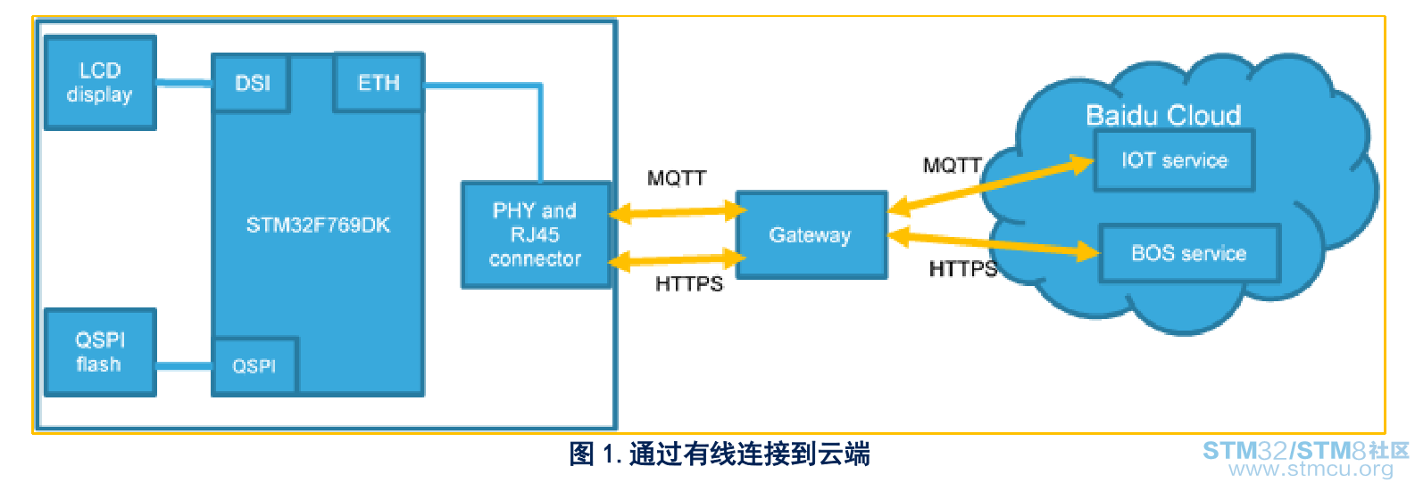 QQæªå¾20180929135004.png