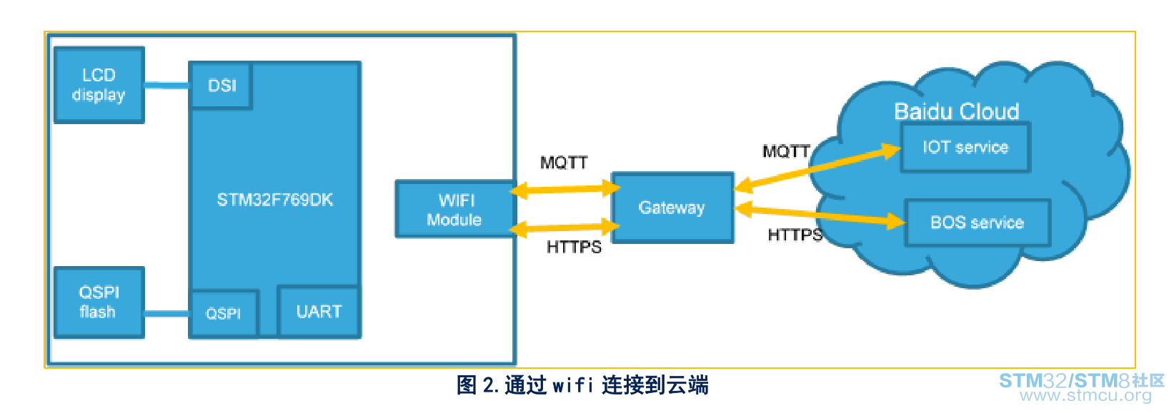 QQæªå¾20180929135059.png