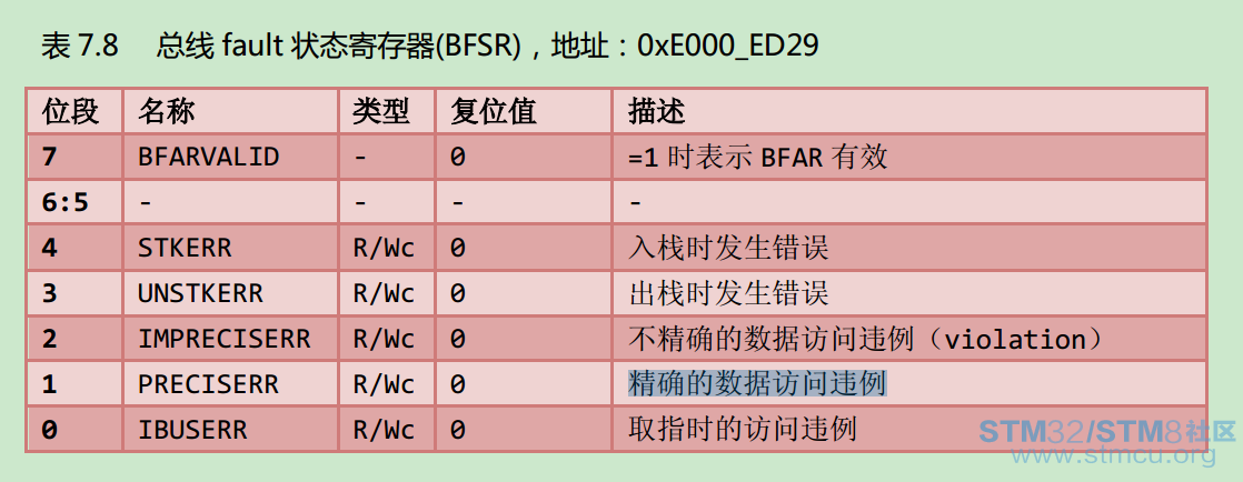 BFSR.png