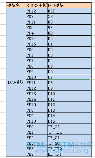 TFTå±å¹å¼è