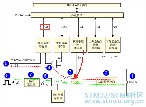 è½¯ä»¶ä¸­æ­ç¤ºæå¾.png