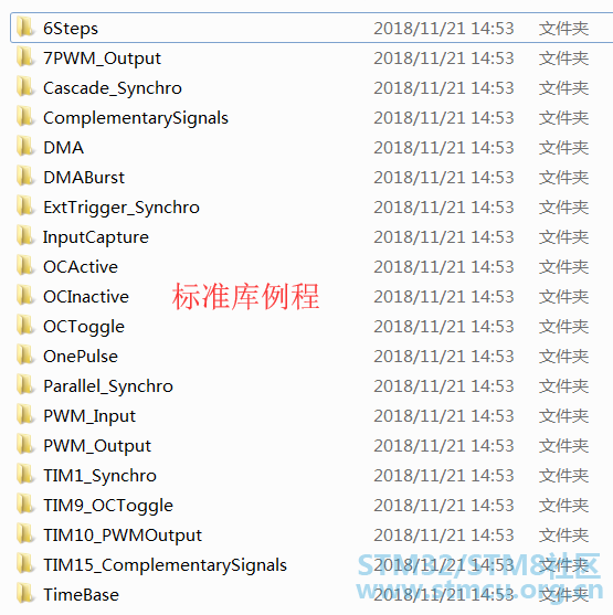 STå®ç½F1ç³»åæ ååºTIMçä¾ç¨