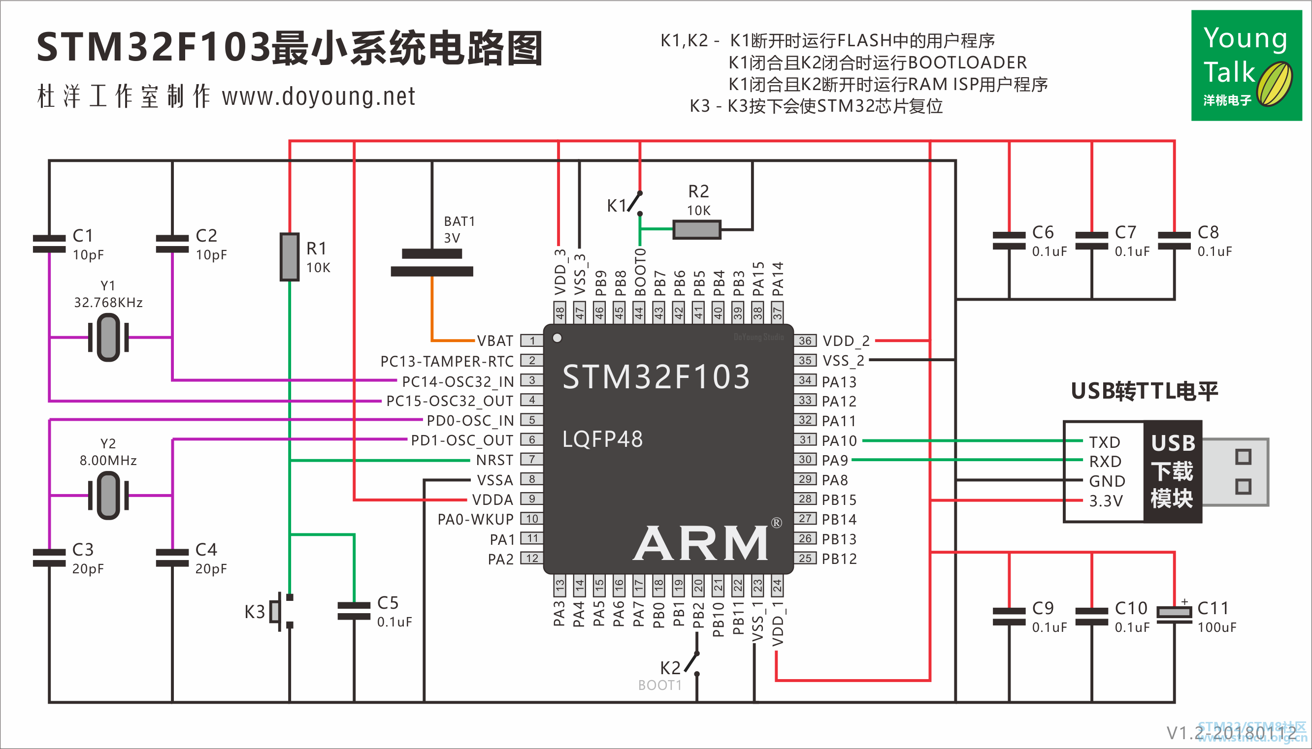 STM32F103xxSYSTEM.png