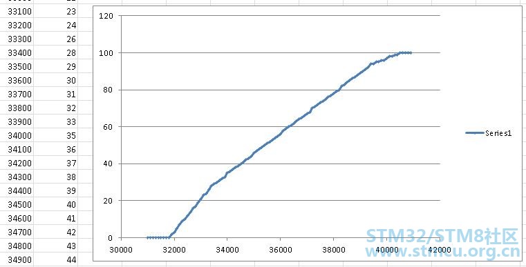 Test result-1.JPG