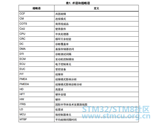 å¾®ä¿¡æªå¾_20181130165329.png